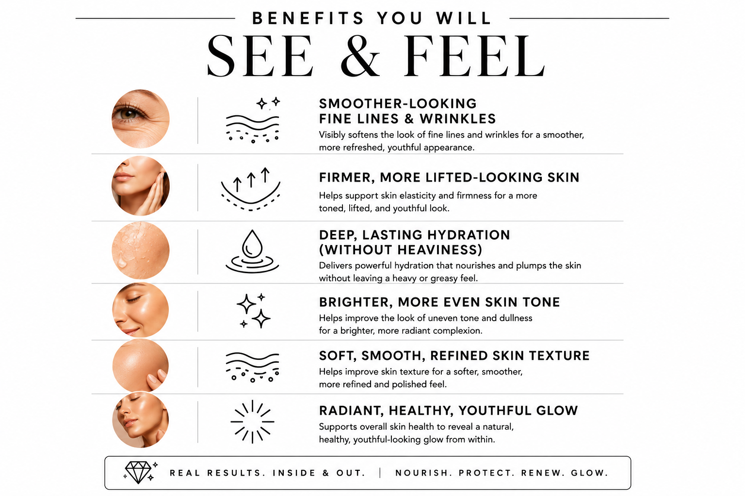 Anti-Aging System for Wrinkles & Fine Lines