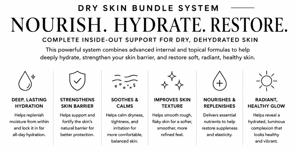 Dry Skin Repair Routine