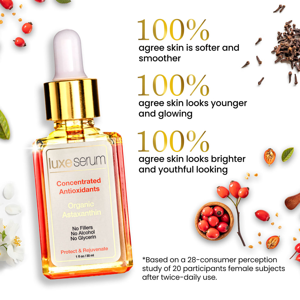 Concentrated Antioxidant Serum