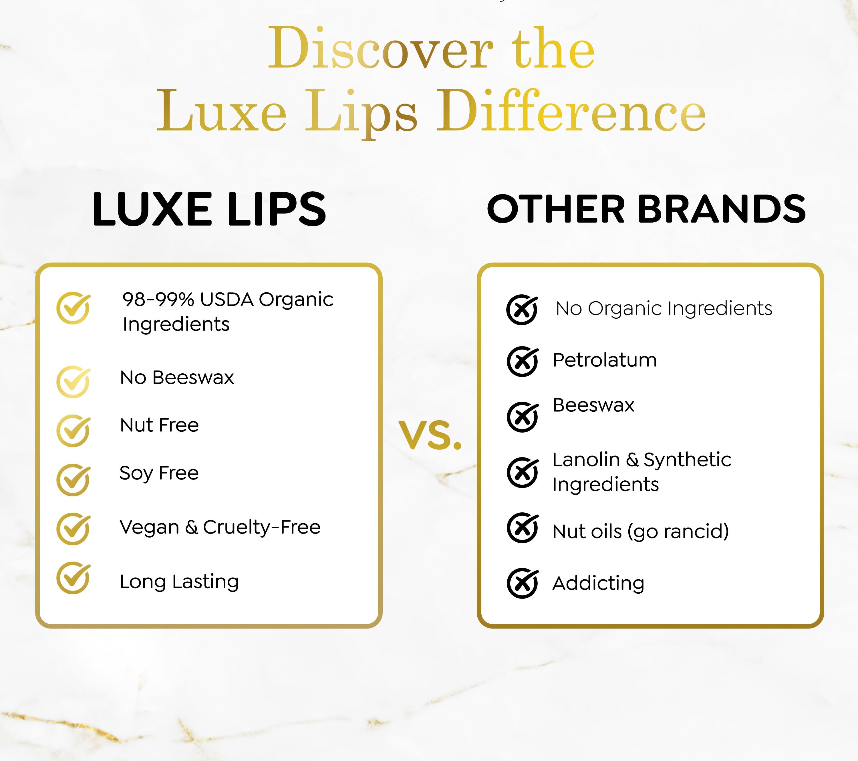 Luxe Lips - Beeswax Free, Nut Free Lip Balm - Vanilla Cupcake