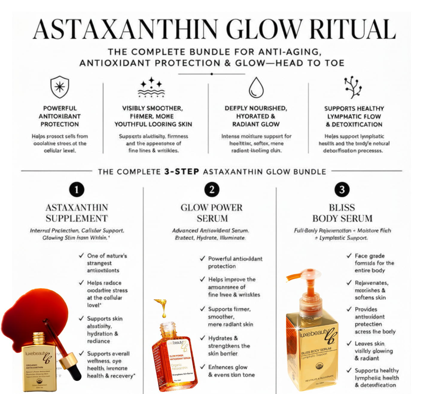 Astaxanthin Longevity Anti-Aging System