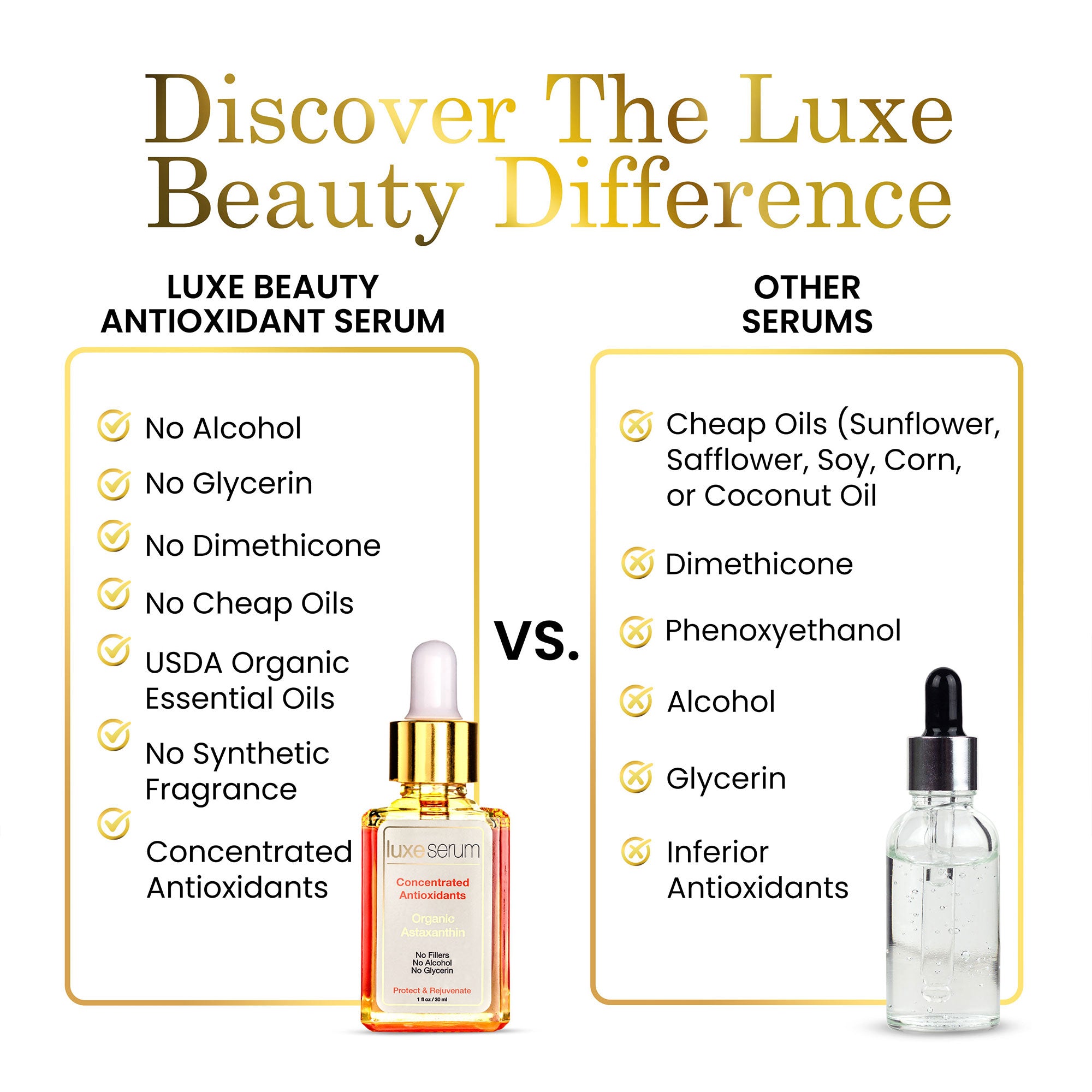 Comparison chart of Luxe Beauty Antioxidant Serum versus other serums on a white background.