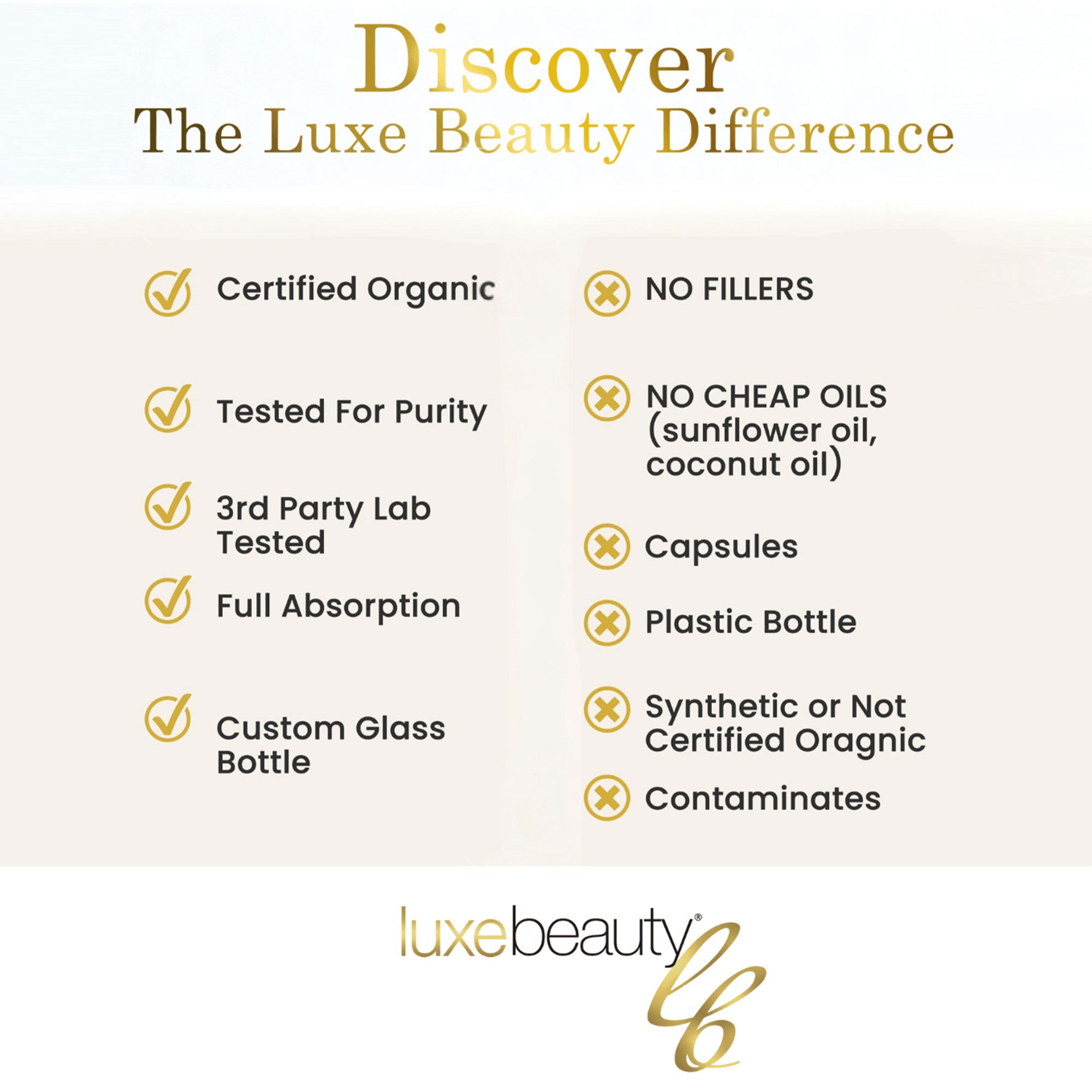 Luxe Beauty product list with certification details on a beige background