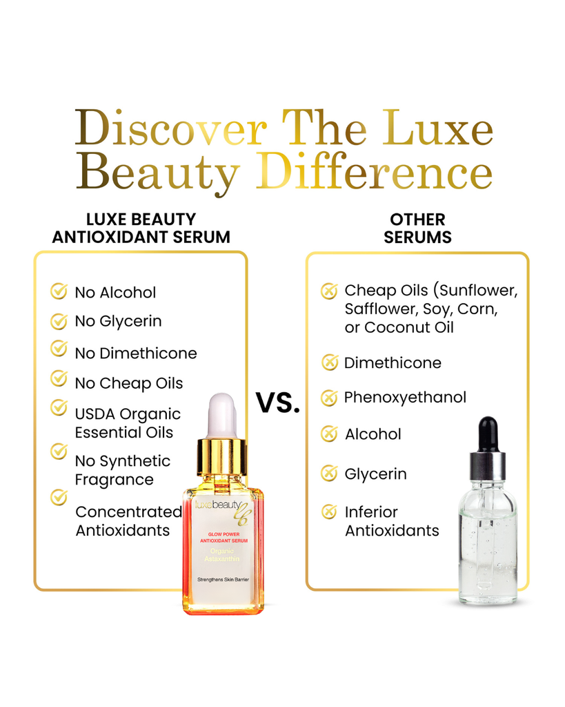 Concentrated Antioxidant Glow Power Serum