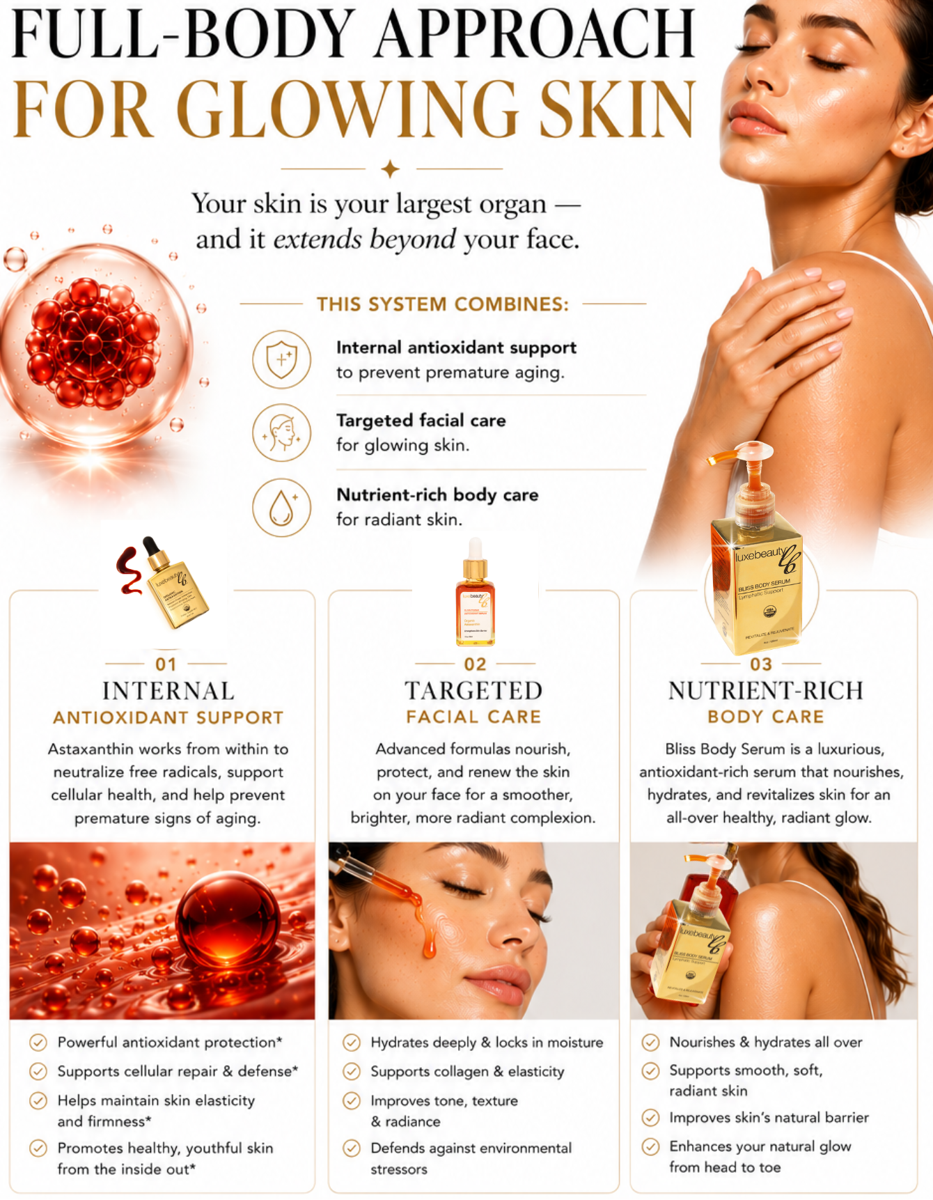 Astaxanthin Longevity Anti-Aging System