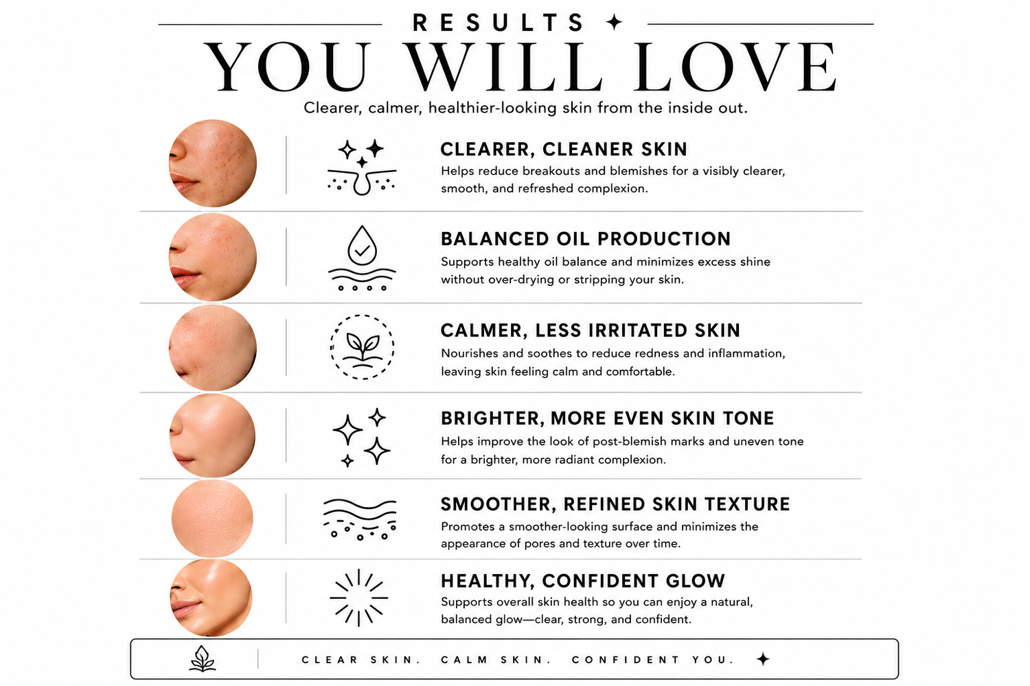 Clear Skin System for Breakouts &amp; Blemishes