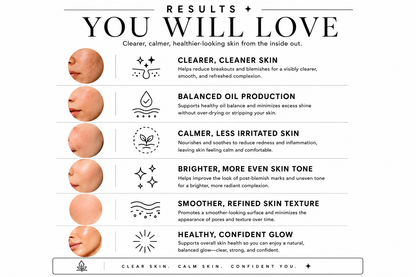 Clear Skin System for Breakouts &amp; Blemishes