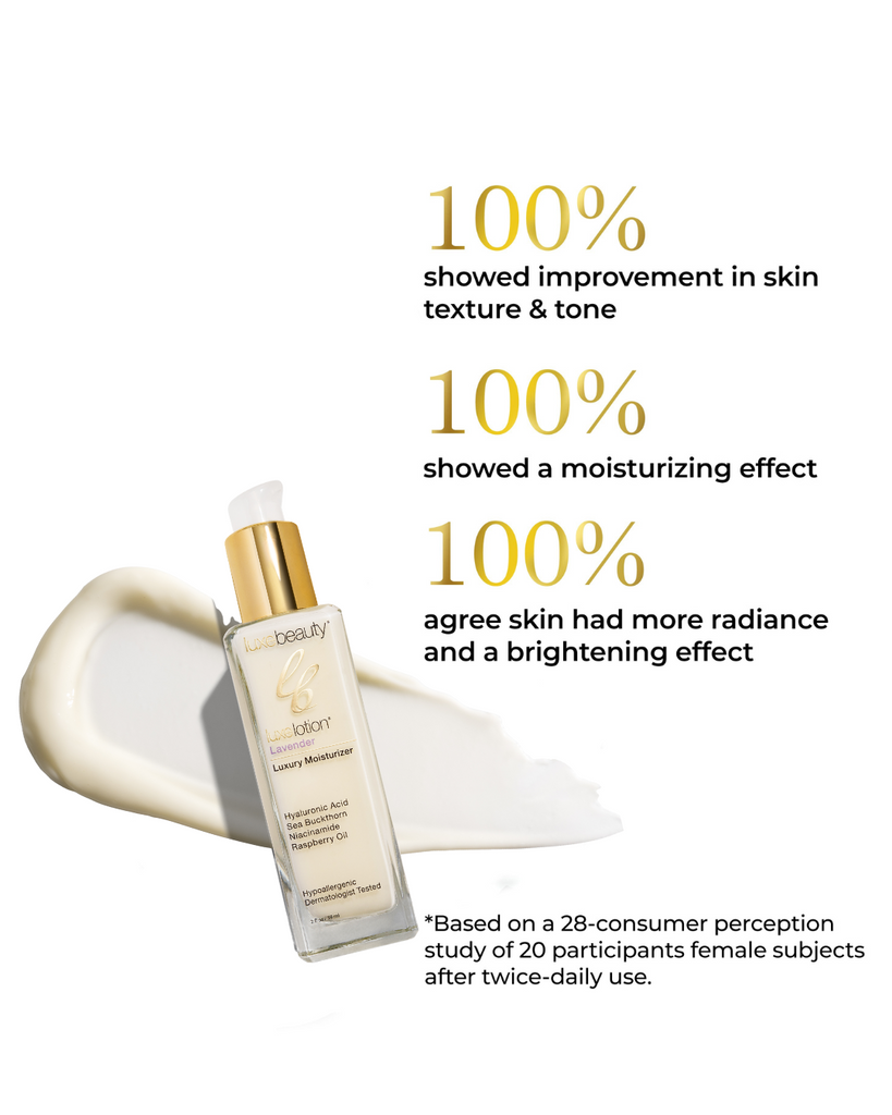 Luxe Lotion Face Moisturizer - 2 oz Lavender Scent