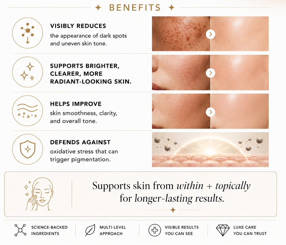 Product benefits for skin care with text and images of skin improvements.
