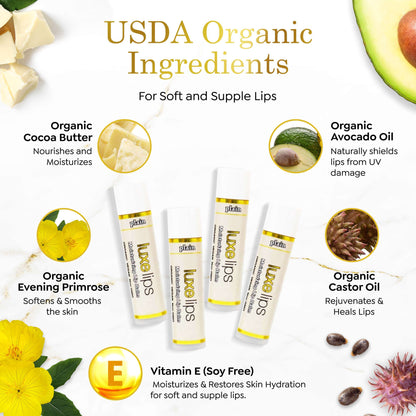 Luxe Beauty Luxe Lips USDA Ingredients