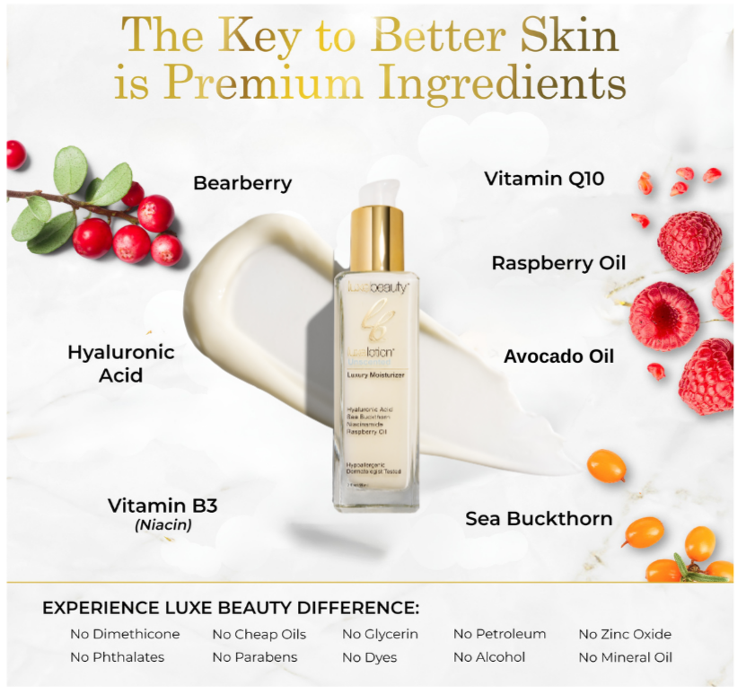 Luxe Lotion Face Moisturizer - 2 oz Unscented