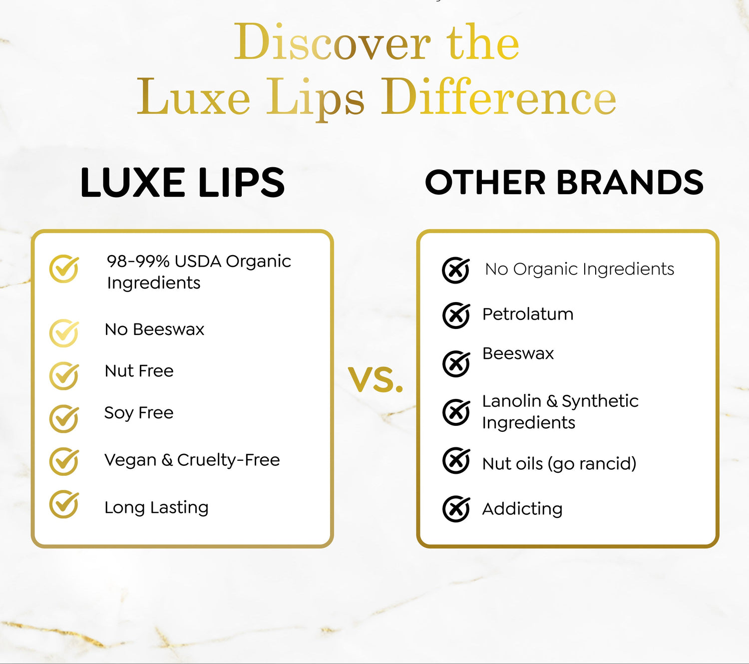 Luxe Lips - Moisturizing Beeswax-Free Lip Balm - Plain