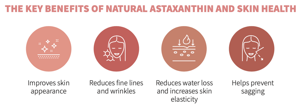 Organic Astaxanthin Supplement