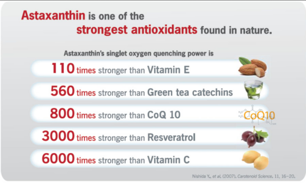 Organic Astaxanthin Supplement