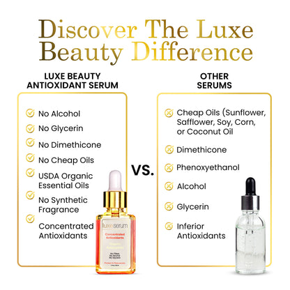 Comparison chart of Luxe Beauty Antioxidant Serum versus other serums on a white background.
