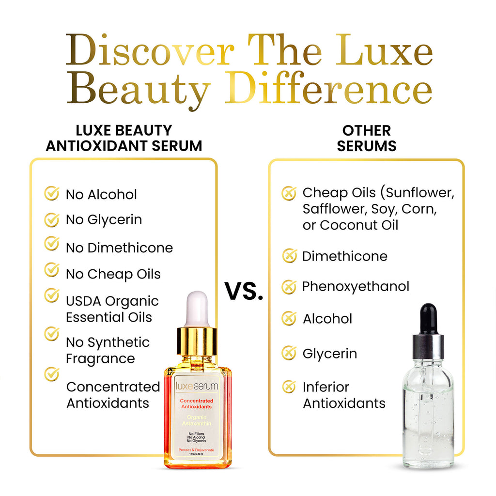 Comparison chart of Luxe Beauty Antioxidant Serum versus other serums on a white background.