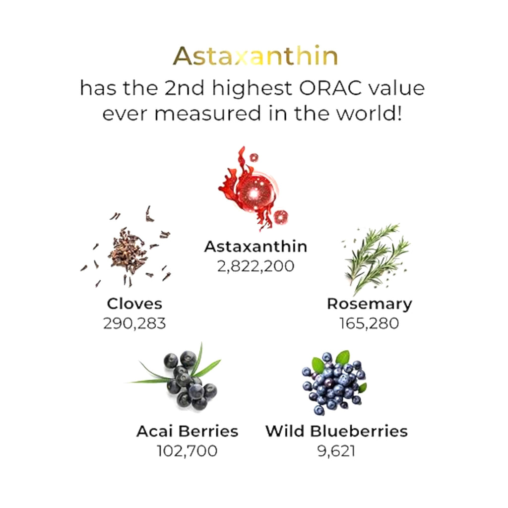 Comparison chart of Astaxanthin's ORAC value with other foods on a white background
