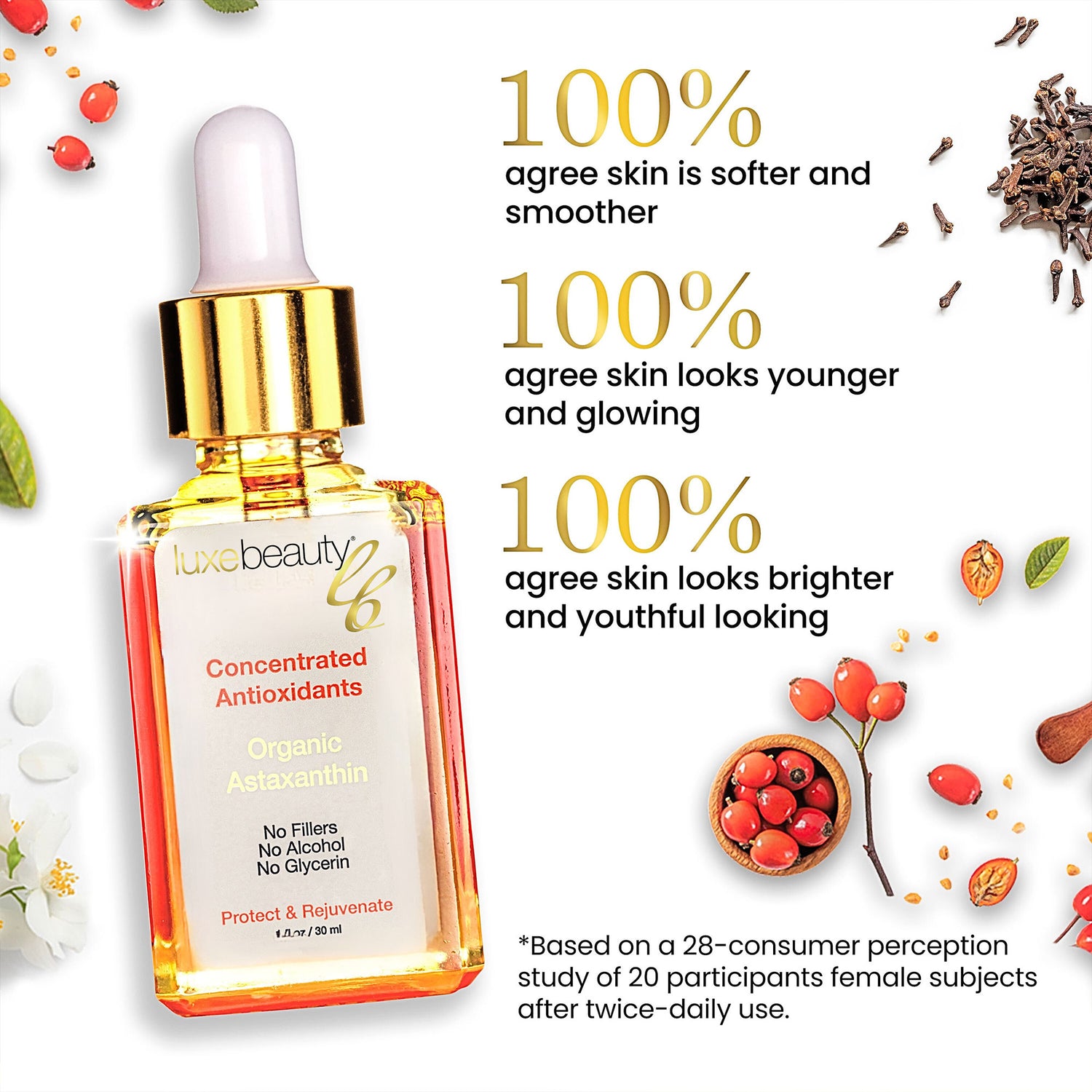 Luxe Beauty serum bottle with antioxidants and skin benefits text on a white background