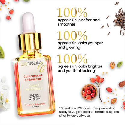 Luxe Beauty serum bottle with antioxidants and skin benefits text on a white background