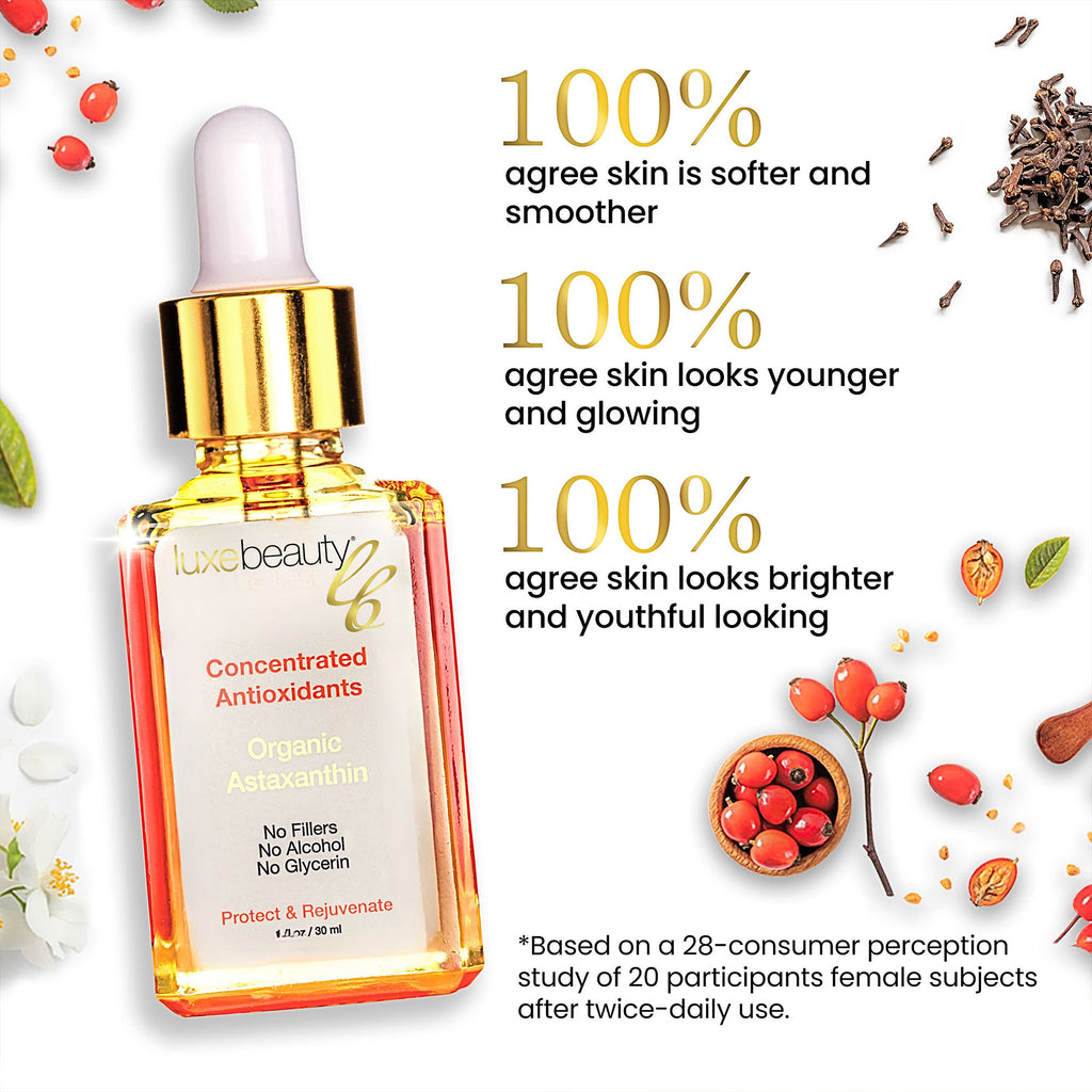 Luxe Beauty serum bottle with antioxidants and skin benefits text on a white background