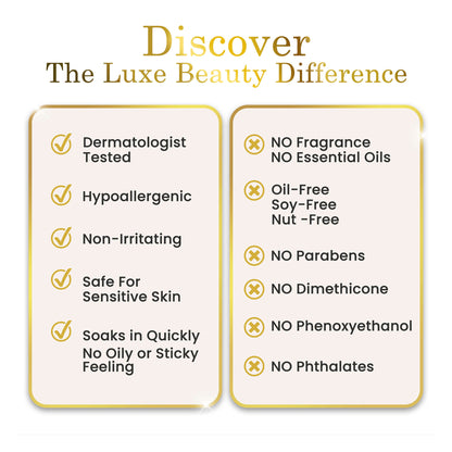 Luxe Beauty Anti-aging Serum product features and benefits listed on a white background with gold text.
