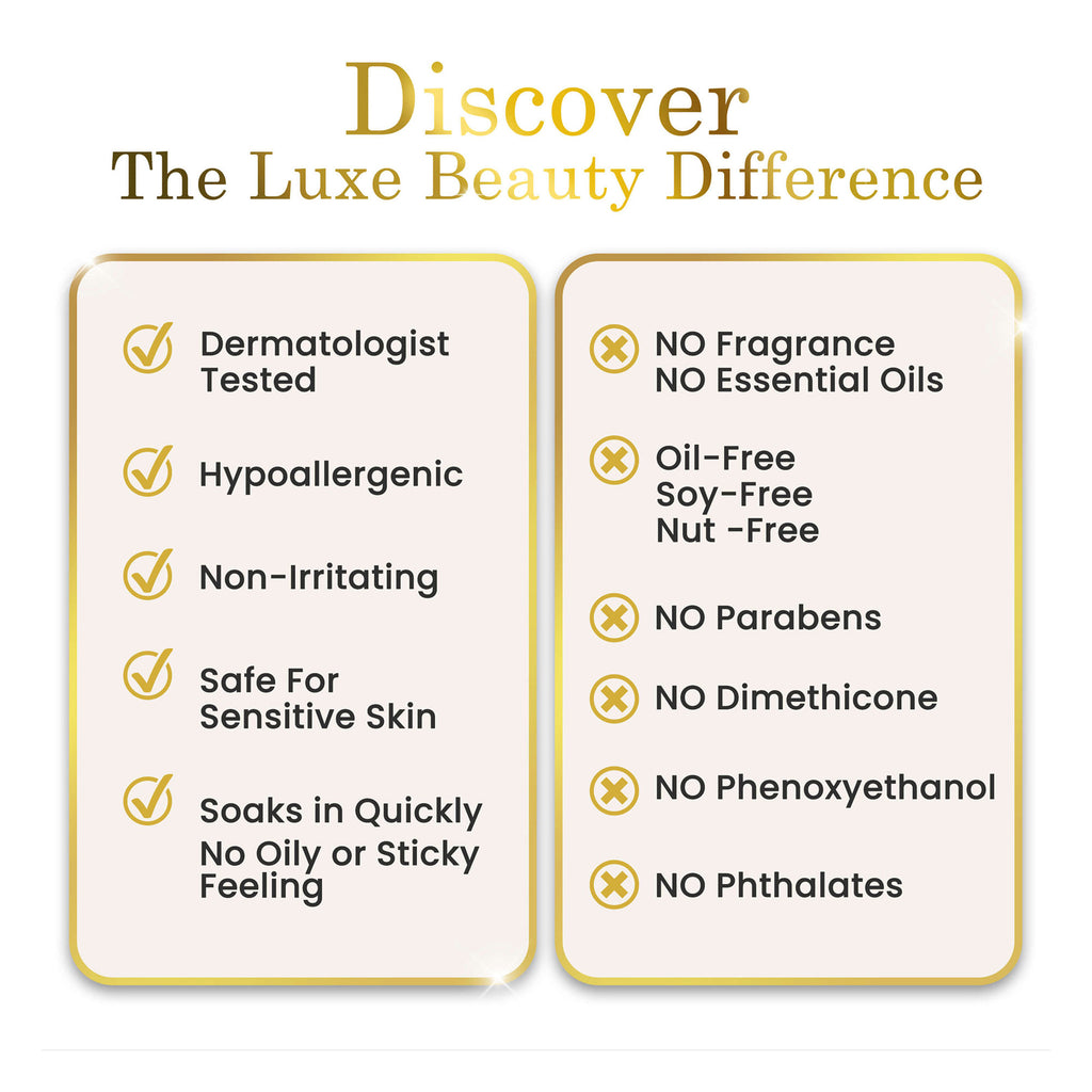 Luxe Beauty Anti-aging Serum product features and benefits listed on a white background with gold text.