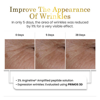 Anti-Aging-Youth Activating Serum | Luxe Beauty