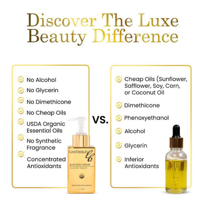 Comparison chart of luxe beauty product with alternative ingredients on a white background