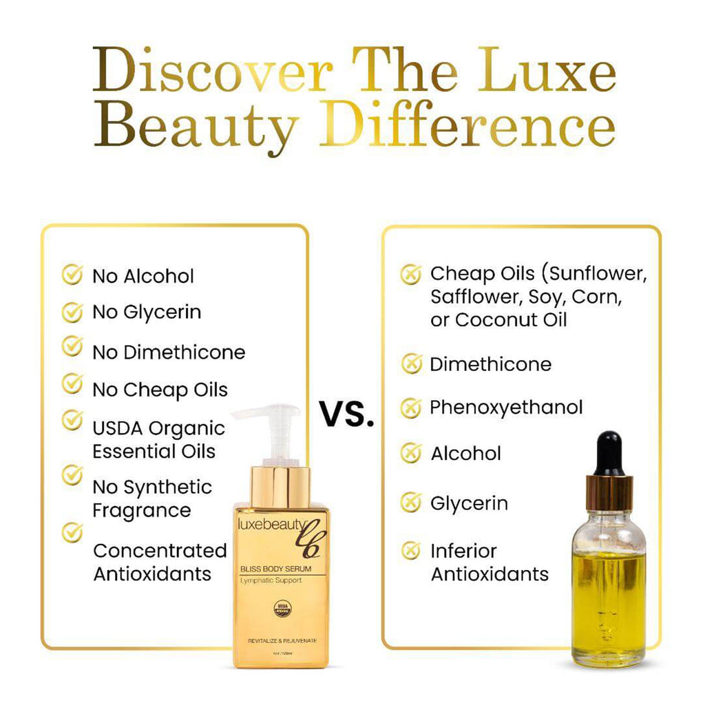 Comparison chart of luxe beauty product with alternative ingredients on a white background