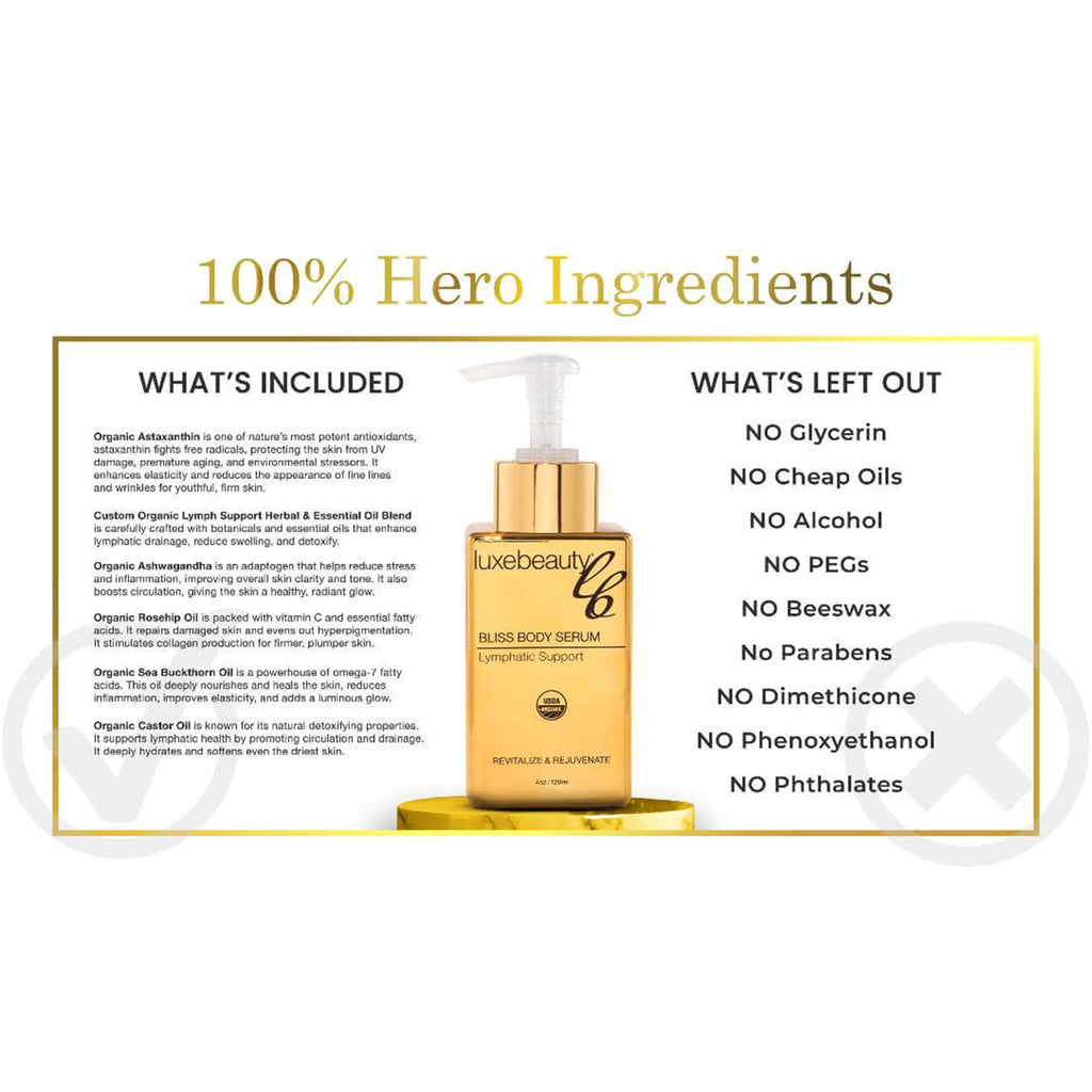 Luxe Beauty serum bottle with list of ingredients on a white background