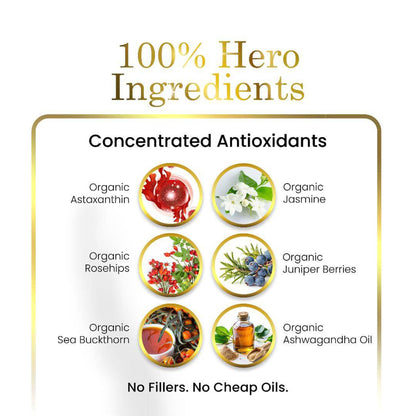 Luxe Beauty product with concentrated antioxidants and their ingredients on a white background