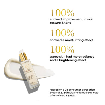 Luxe Beauty Face Moisturizer Coconut Scent product with text highlighting skin improvement effects on a white background