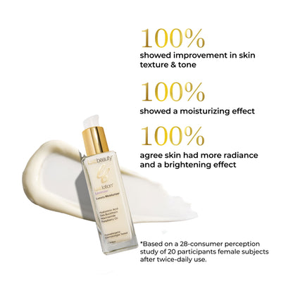 Luxe Beauty luxury face moisturizer lavender bottle with text highlighting skin improvement effects on a white background