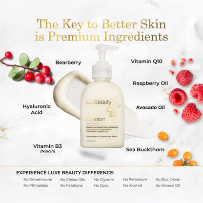 Face, Neck &amp; Hand Moisturizer Lotion bottle with skincare ingredients displayed on a white background