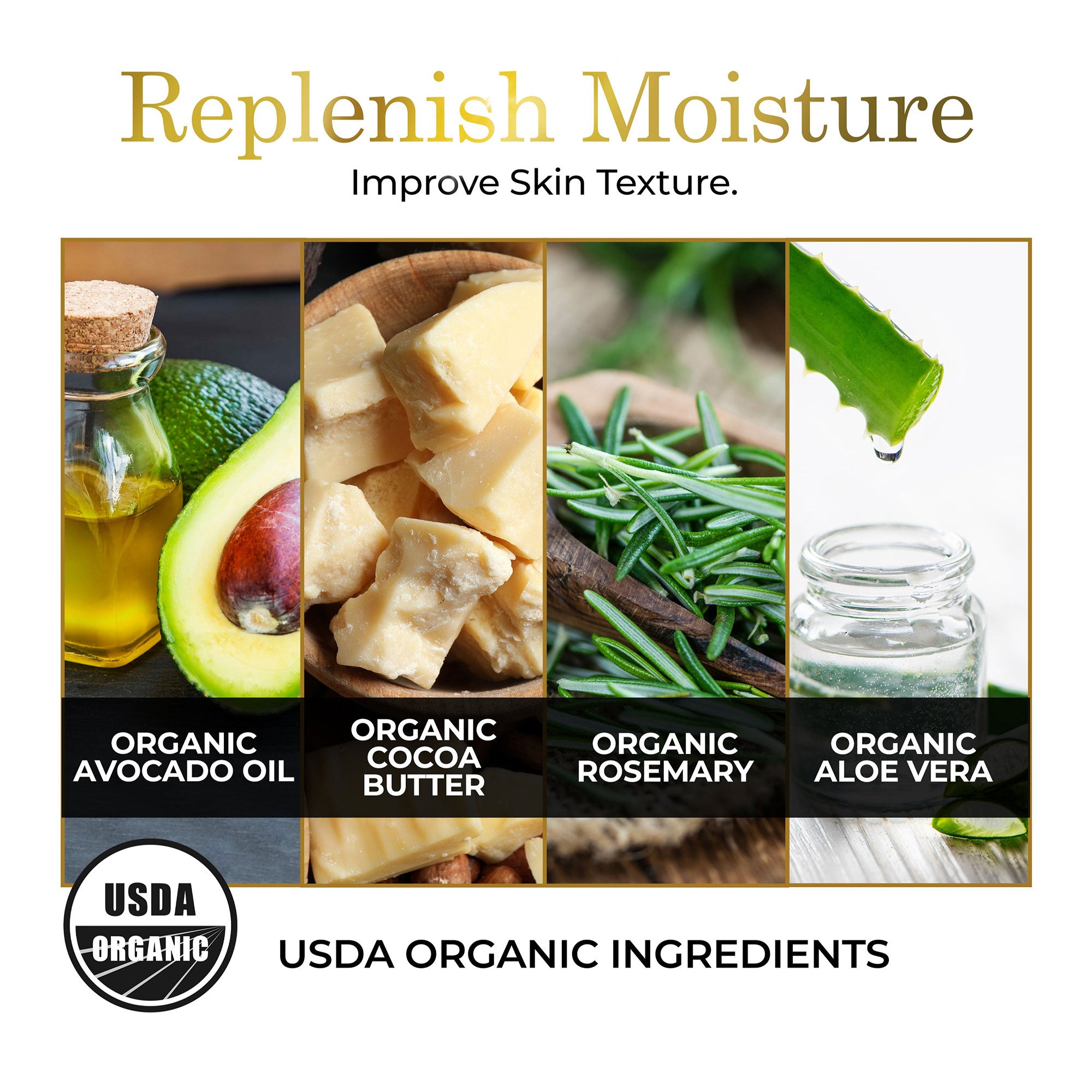 Luxe Beauty Face Moisturizer with USDA Organic ingredients with images of avocado, cocoa butter, rosemary, and aloe vera.