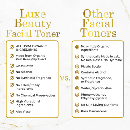 Comparison chart between Luxe Beauty Facial Toner and other facial toners on a white background.
