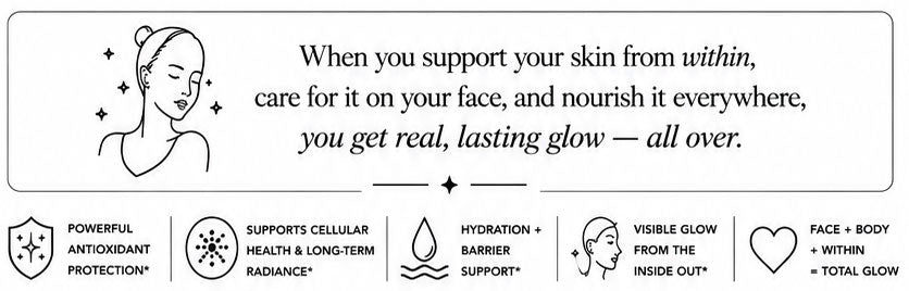 Supporting skin from within.